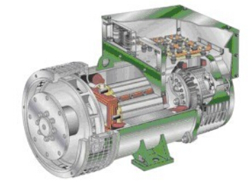 麻江发电机内部结构图 麻江发电机内部结构图